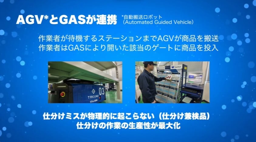 【株式会社匠】AGVとGASが連携